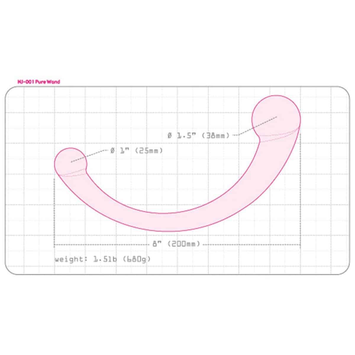 njoy pure wand diagram